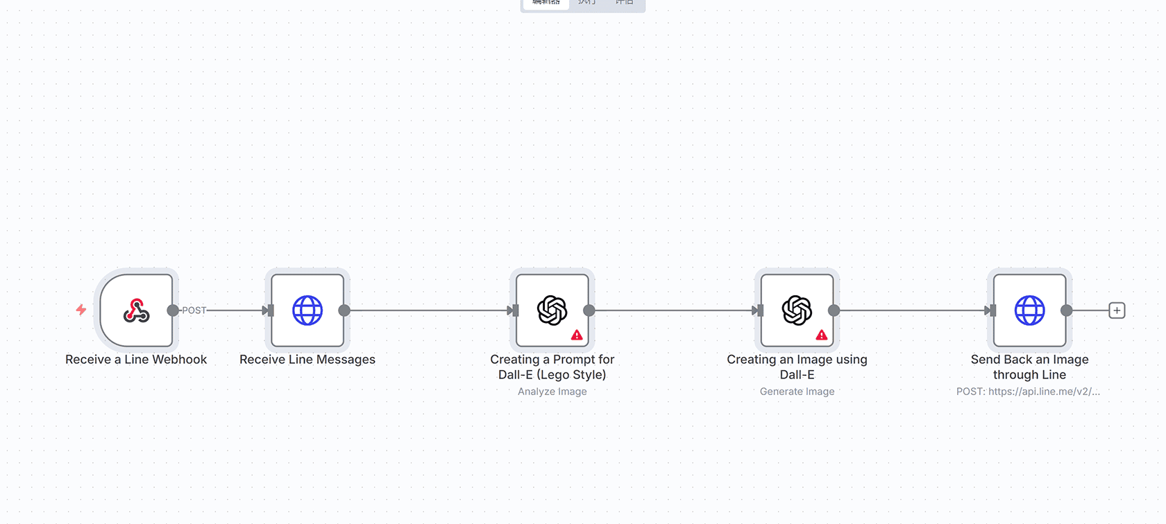 YouTube视频自动摘要工作流 - AI驱动的视频内容处理解决方案