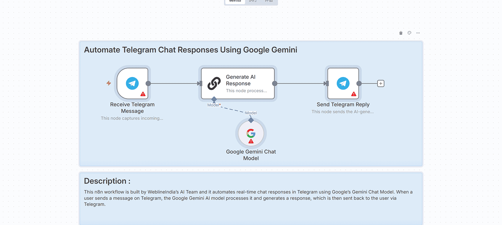 使用Google Gemini自动化Telegram聊天回复 - n8n工作流教程