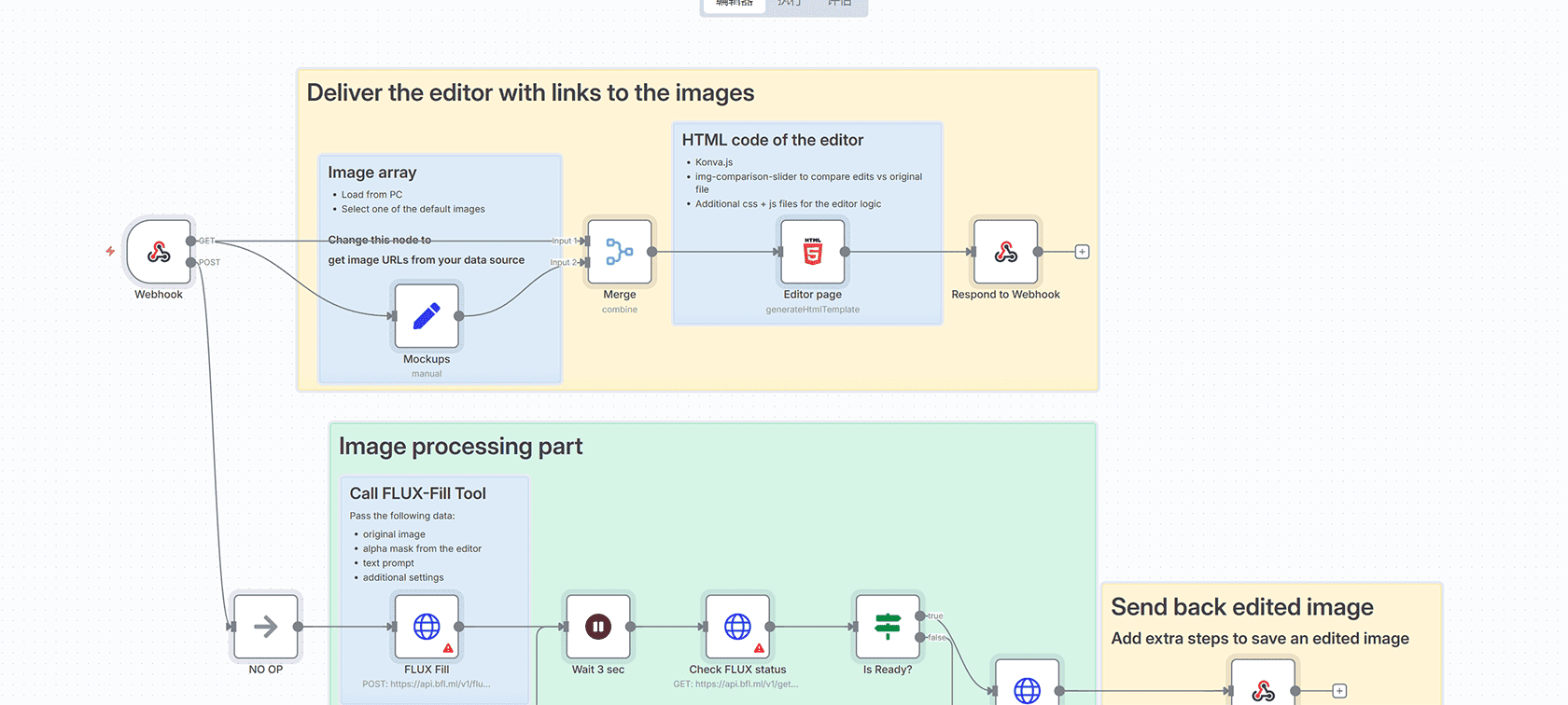 使用Google Sheets和Google Maps API自动转换地址为经纬度坐标 | n8n工作流