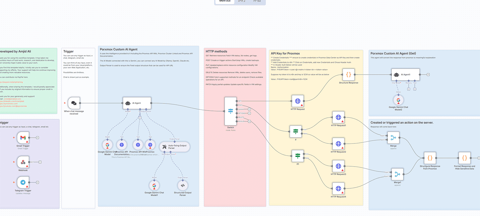 FLUX API AI图像编辑工作流 - 浏览器内图像生成与编辑解决方案