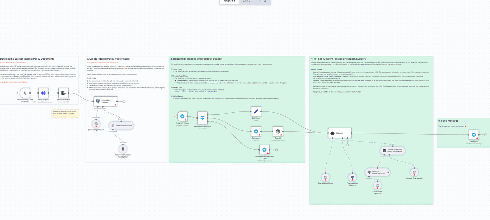 智能Telegram机器人工作流 - 使用Google Gemini自动处理文本、语音和图像消息