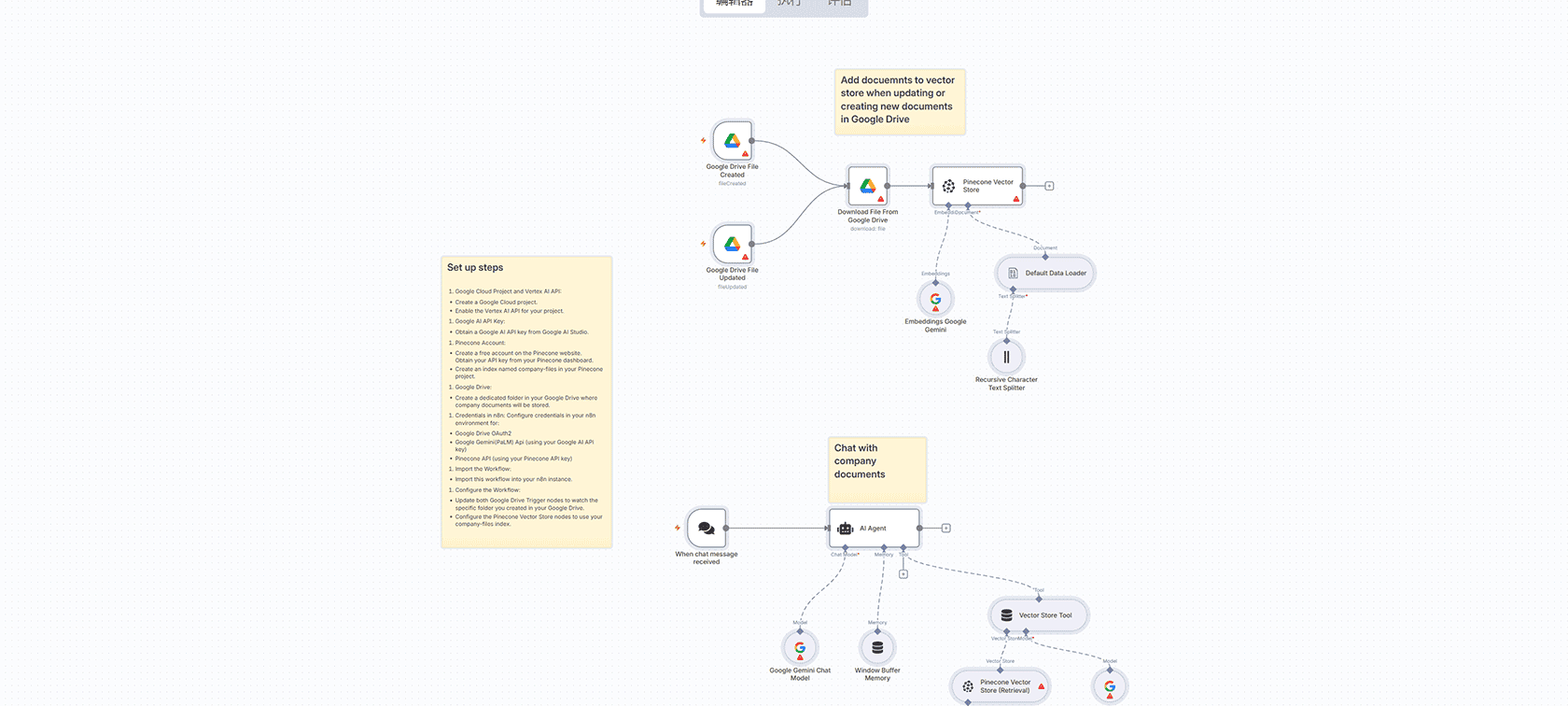 HR IT帮助台聊天机器人 - 支持语音消息的智能员工助手