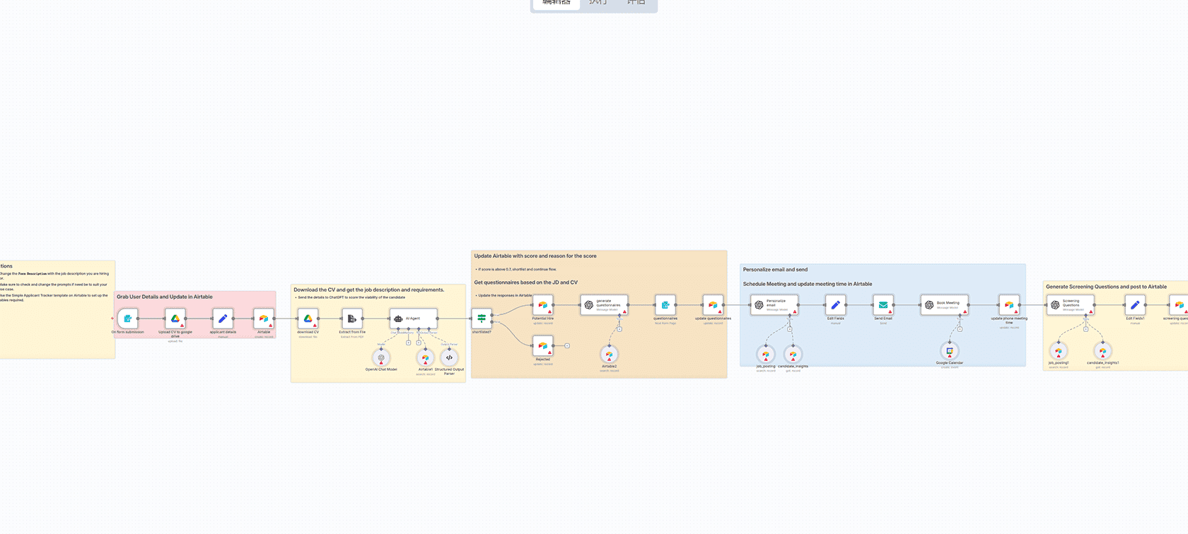 使用动态提示从PDF提取个人数据的AI工作流 | n8n自动化解决方案