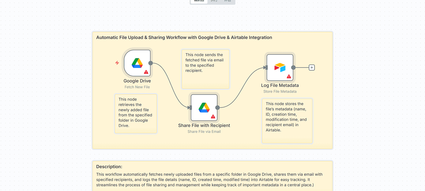 AI驱动的HR招聘自动化工作流 - 智能候选人评估与面试安排