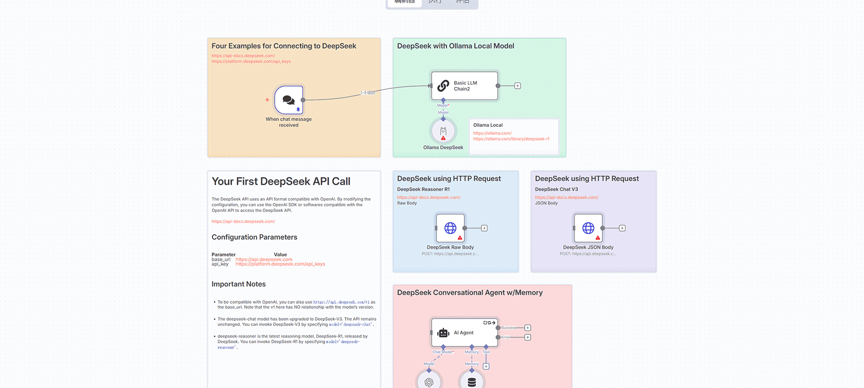 Google Drive文件自动分享与Airtable元数据同步工作流 - n8n自动化解决方案