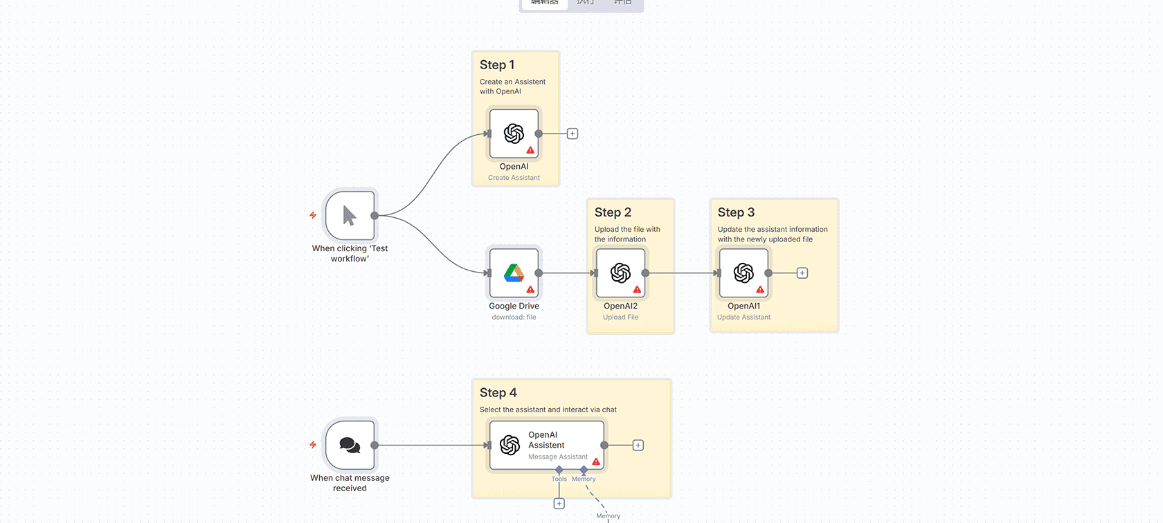 OpenAI模型微调自动化工作流 | n8n AI训练解决方案