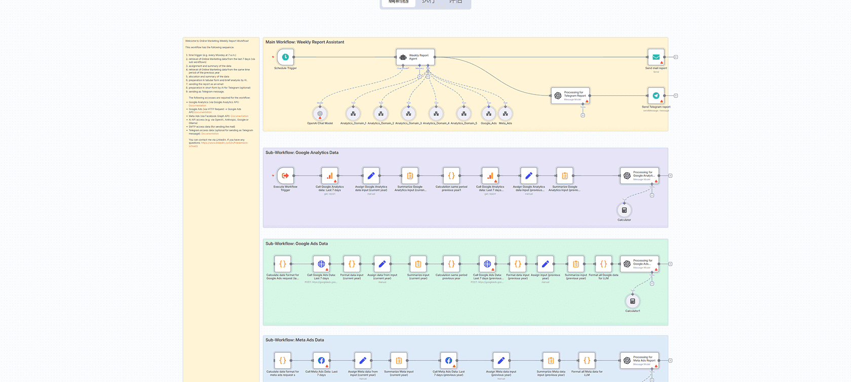 构建OpenAI助手与Google Drive集成工作流 | 旅行公司AI客服解决方案