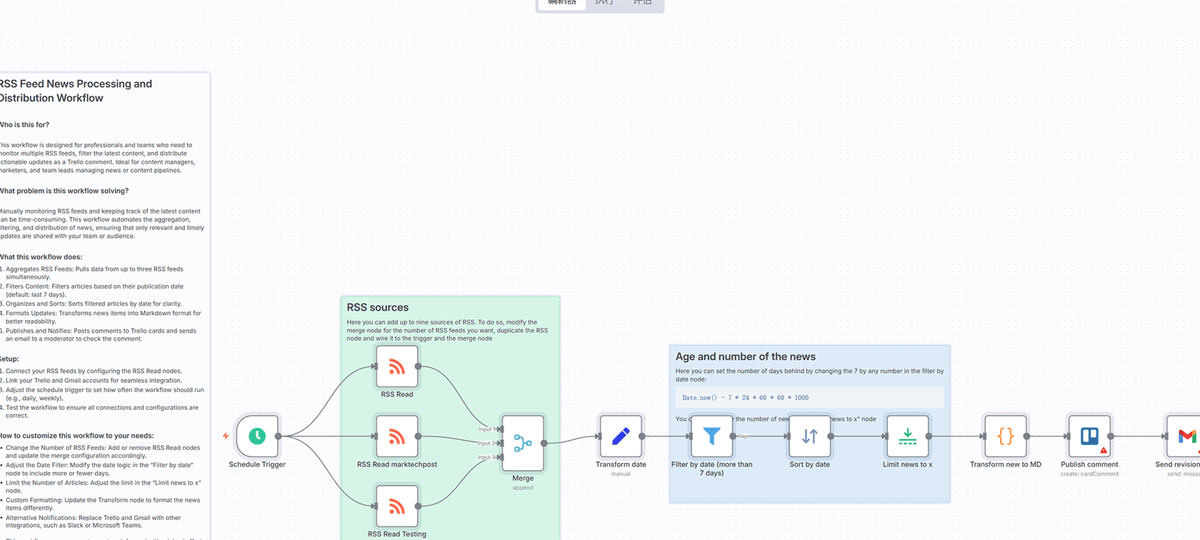 OpenAI个人购物助手工作流 - RAG与WooCommerce集成 | n8n自动化