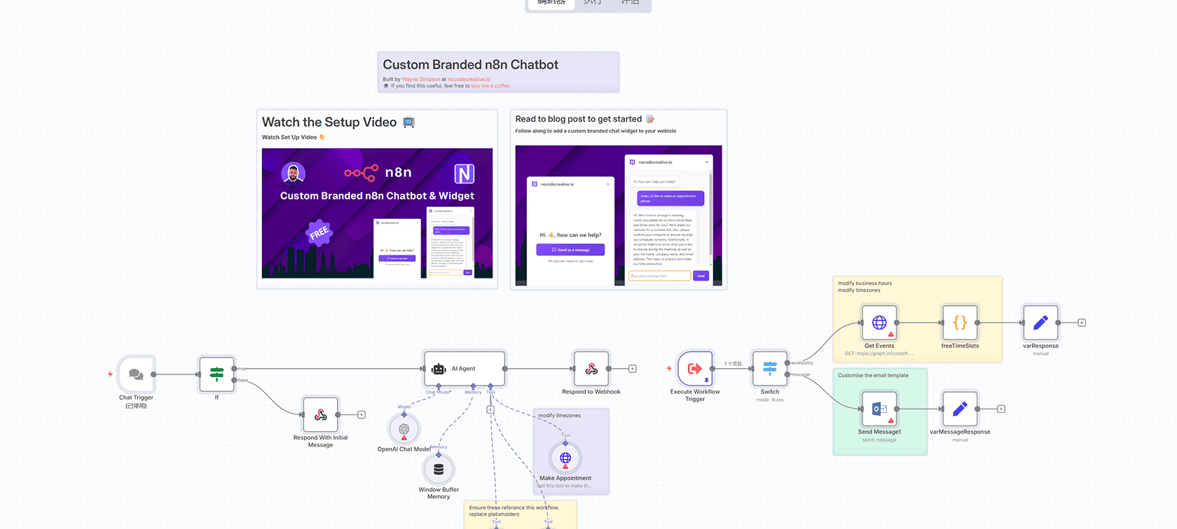 RSS新闻自动化处理工作流 - n8n Trello集成方案