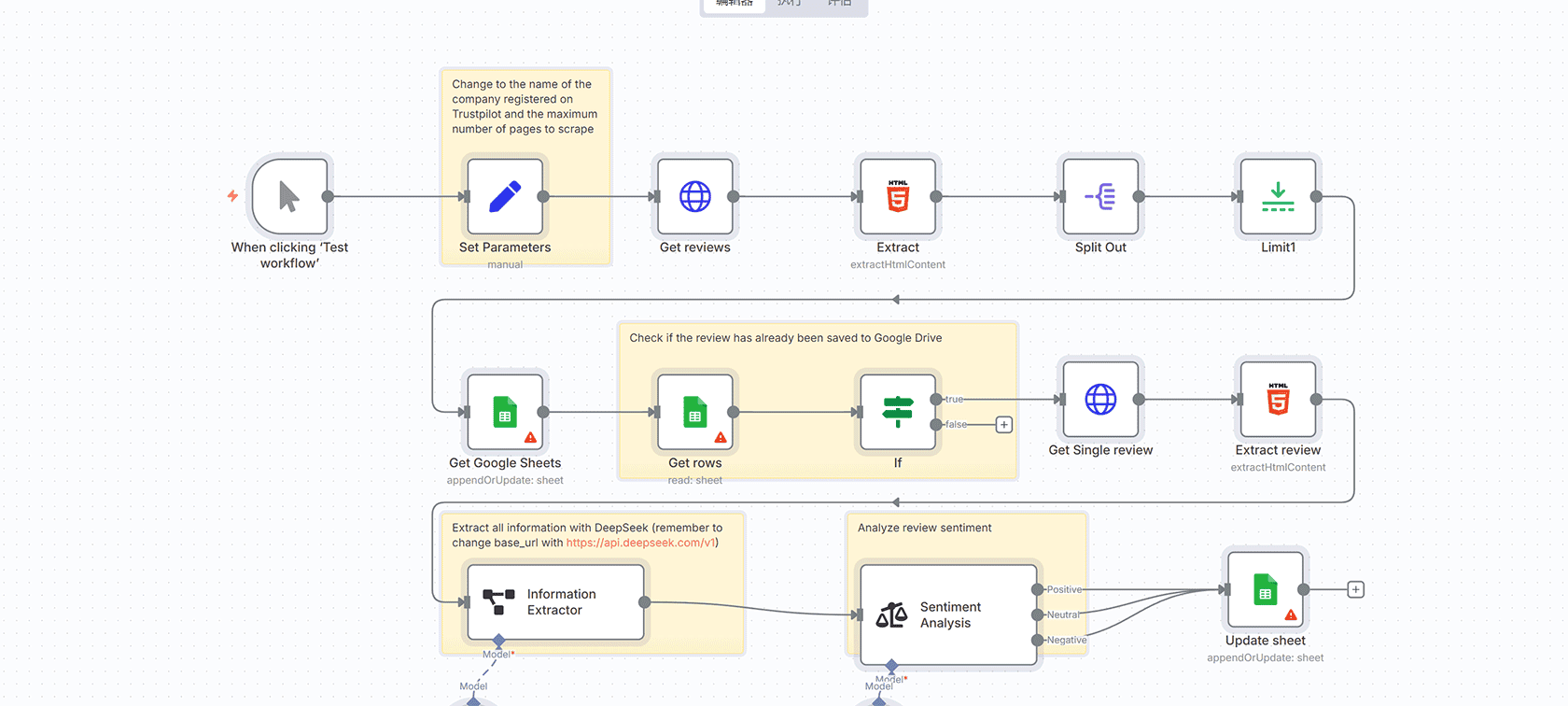 AI铁人三项教练工作流 | Strava数据分析与个性化训练洞察 | n8n自动化解决方案
