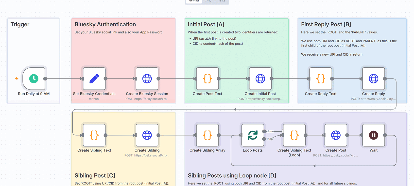 Notion到Pinecone向量存储自动化工作流 - AI驱动的内容处理解决方案