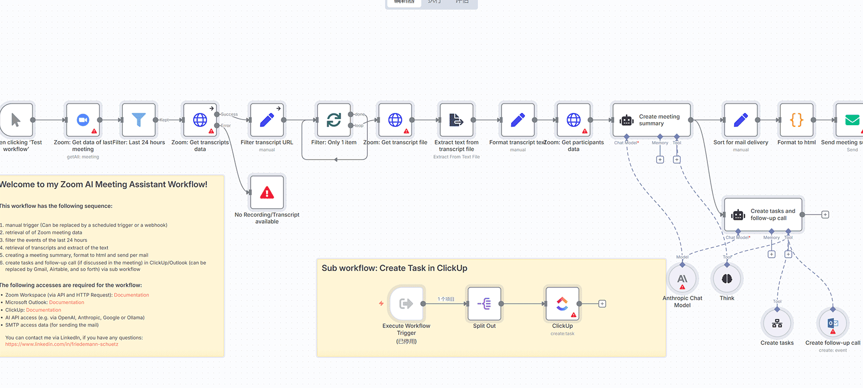 AI驱动的信息监控工作流 - 自动化主题跟踪与Slack推送
