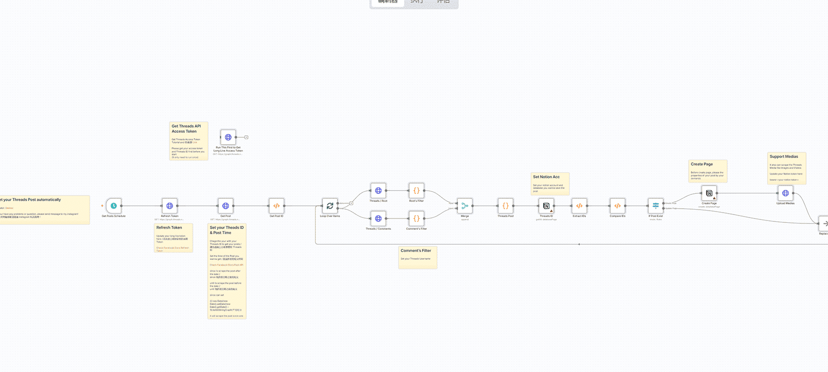 Zoom AI会议助手 - 自动会议摘要和任务管理工作流