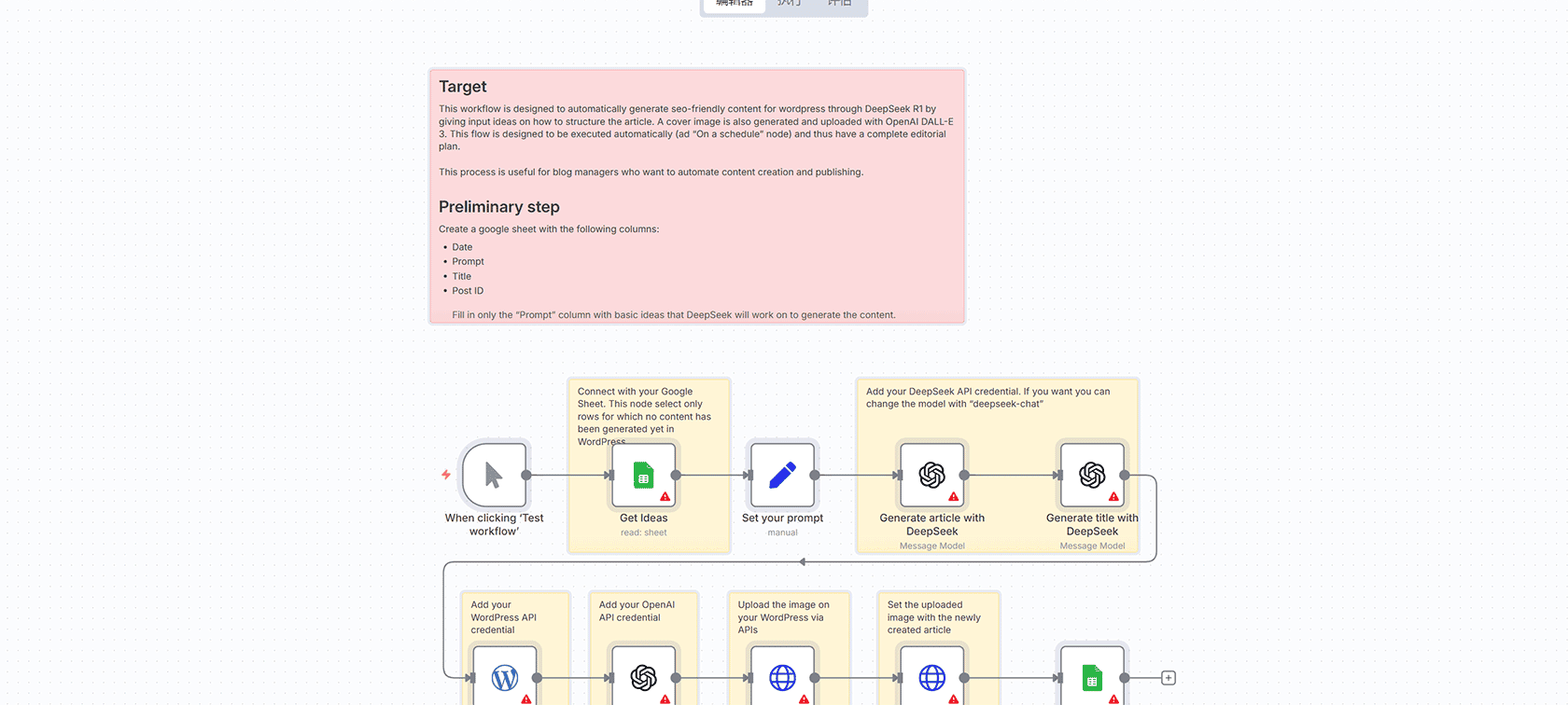使用DeepSeek AI自动生成WordPress SEO内容的工作流教程