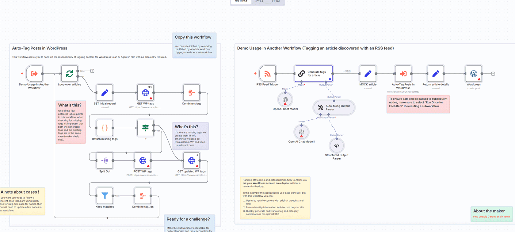 WordPress自动化内容生成工作流 | AI驱动的内容创作解决方案
