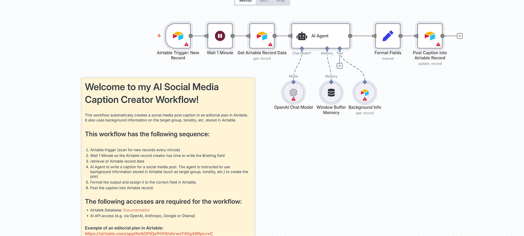 WordPress AI自动标签工作流 - 智能内容分类解决方案