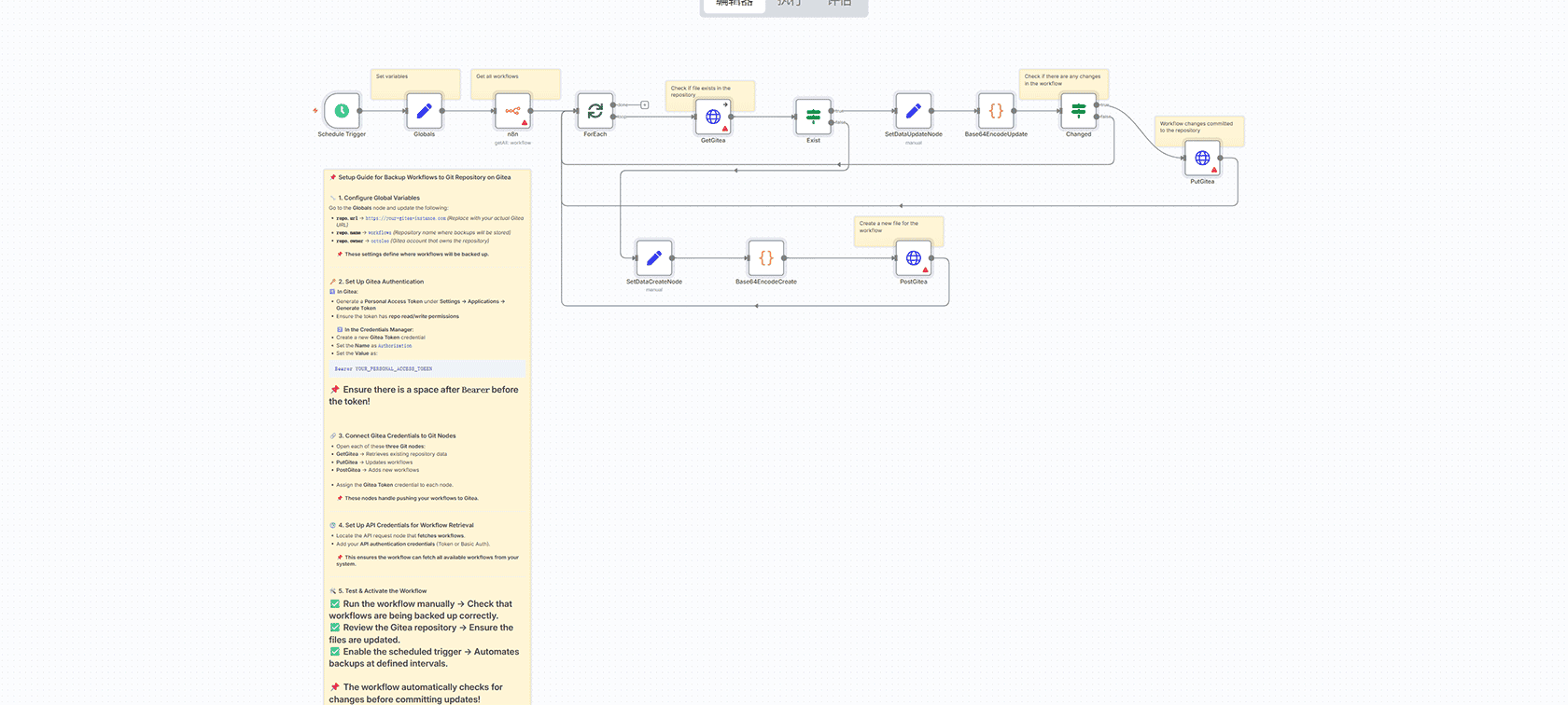 AI智能费用跟踪系统 - 通过n8n聊天和Google Sheets自动化管理