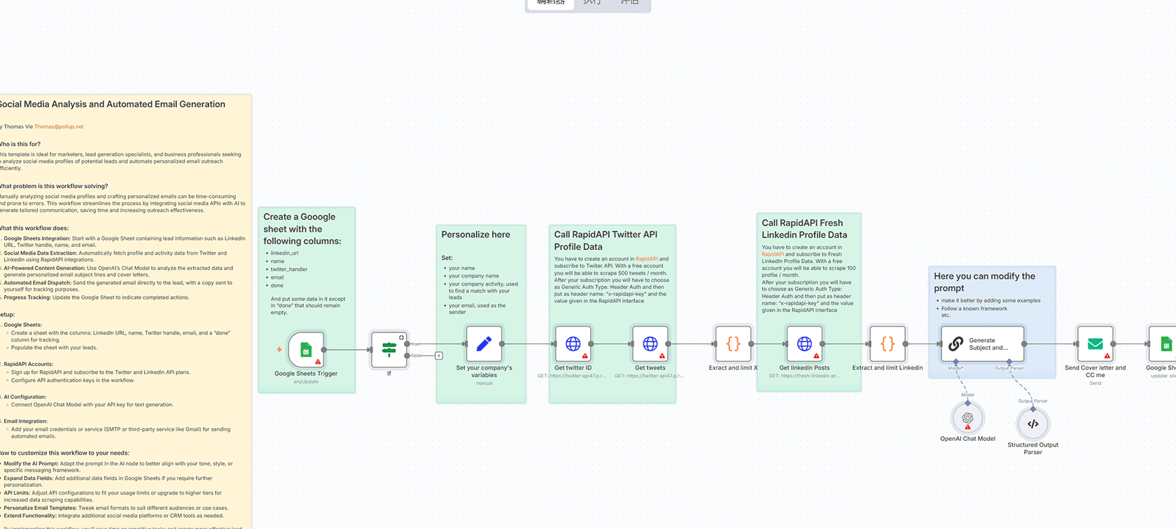 使用ScrapeNinja和AI自动化网页抓取 | n8n工作流教程