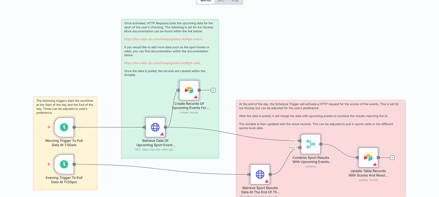 n8n自动化SIEM警报丰富化工作流 - MITRE ATT&CK与Qdrant集成