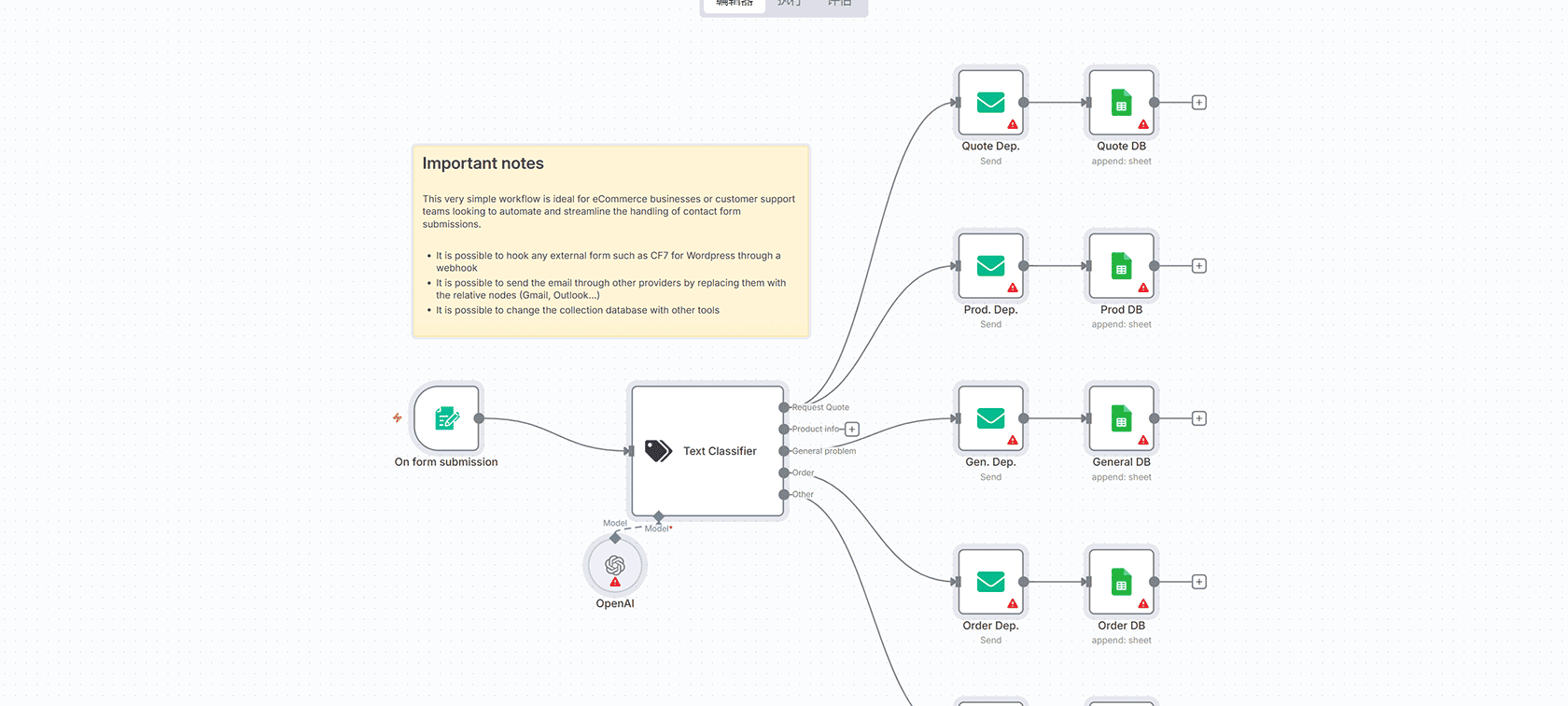 2835 Docker Registry清理工作流 - AI自动化WordPress内容生成与发布解决方案