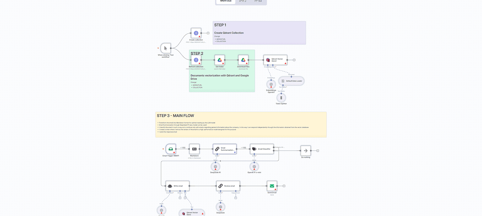BambooHR AI聊天机器人 - 自动化HR政策查询和员工支持解决方案