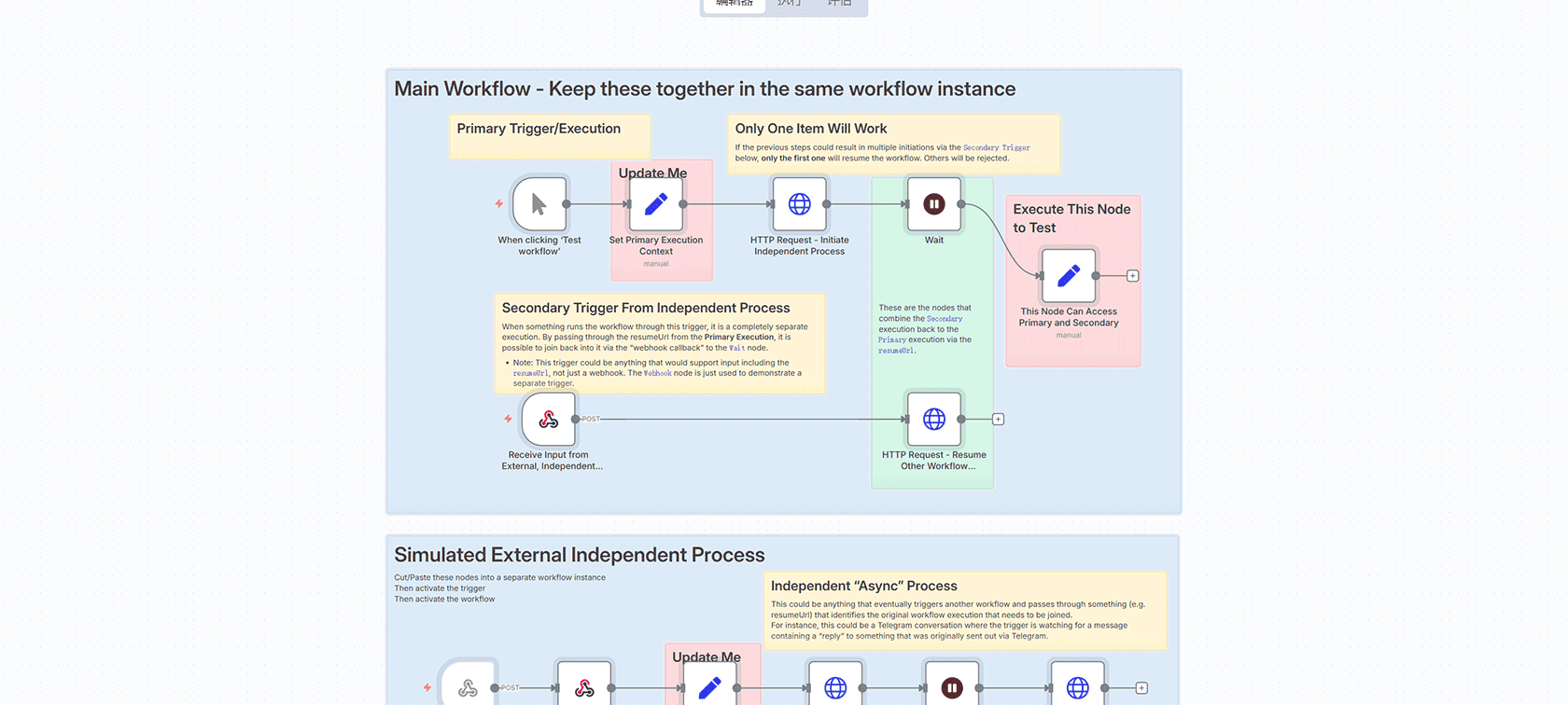 Spotify到YouTube播放列表自动同步工作流 - 智能音乐同步解决方案