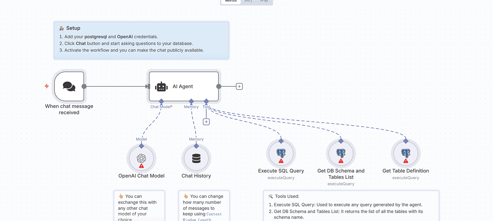 n8n工作流:使用OpenAI的商务WhatsApp AI驱动RAG聊天机器人完整指南