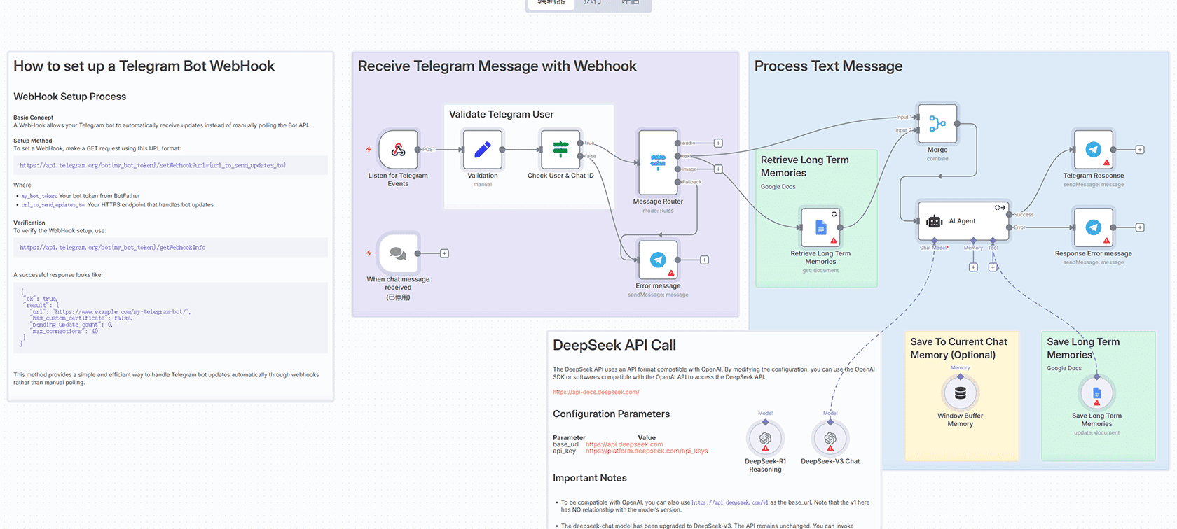 AI邮件自动回复工作流 - 带审批的智能邮件处理系统 | n8n工作流