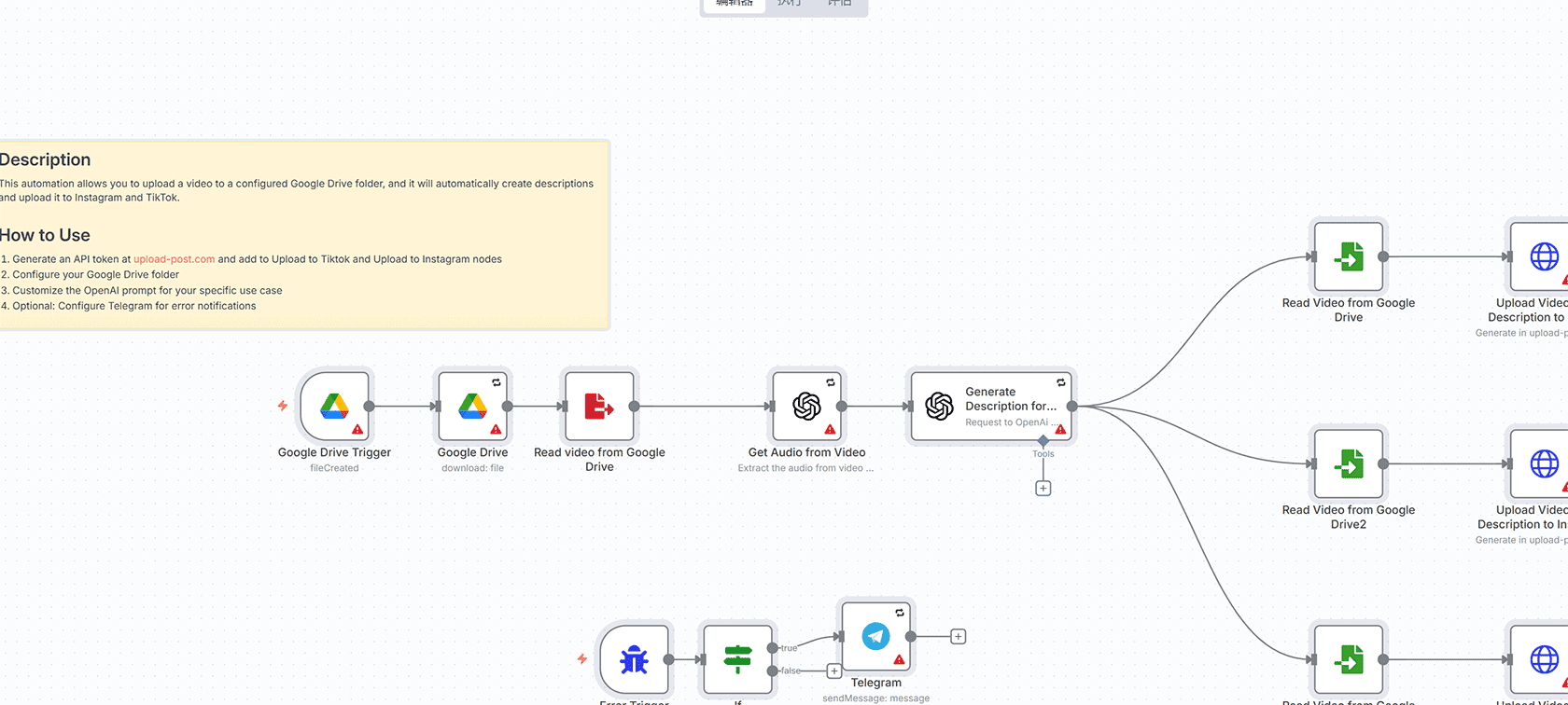 自动化门店引流潜在客户生成系统 | SuiteCRM优惠券管理 | n8n工作流