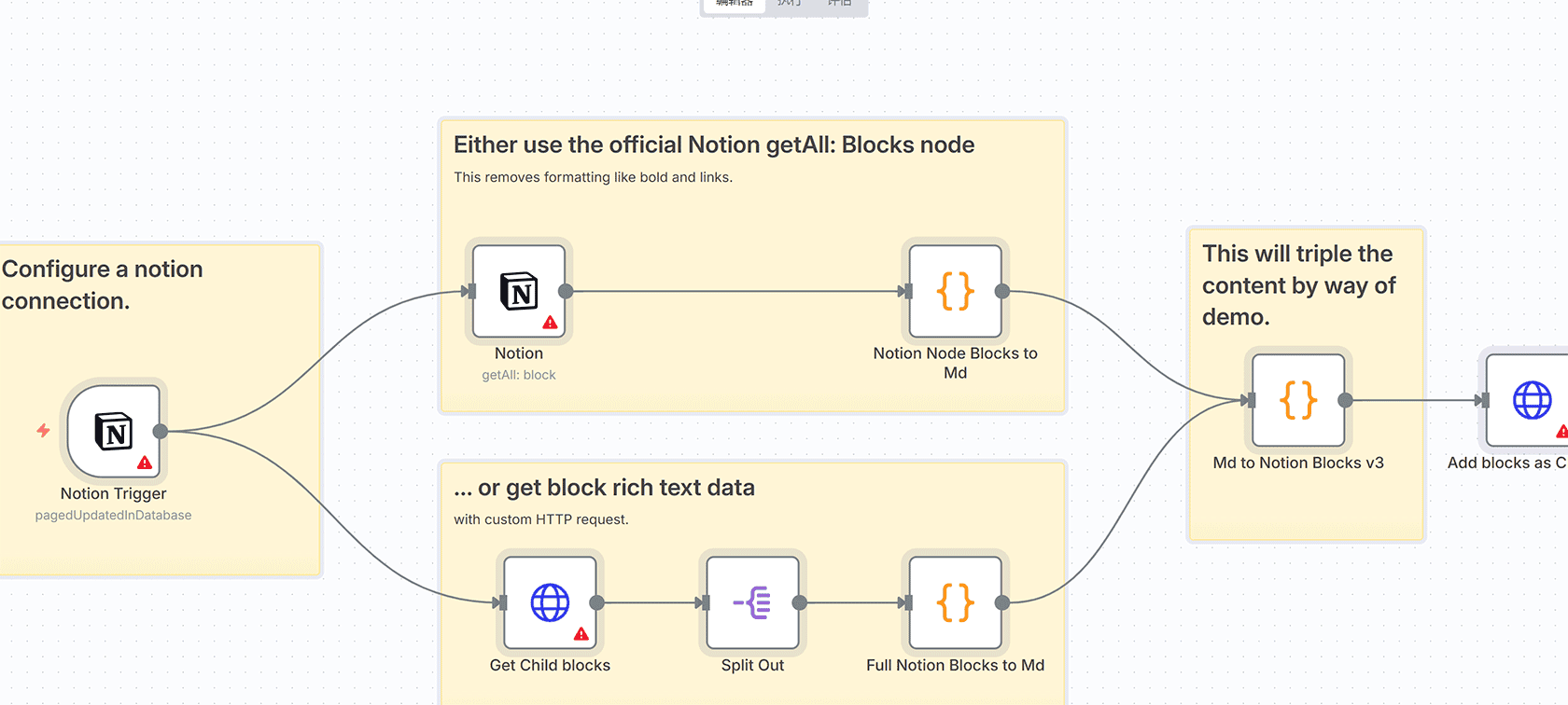 n8n OpenRouter LLM模型动态配置工作流 | AI自动化解决方案
