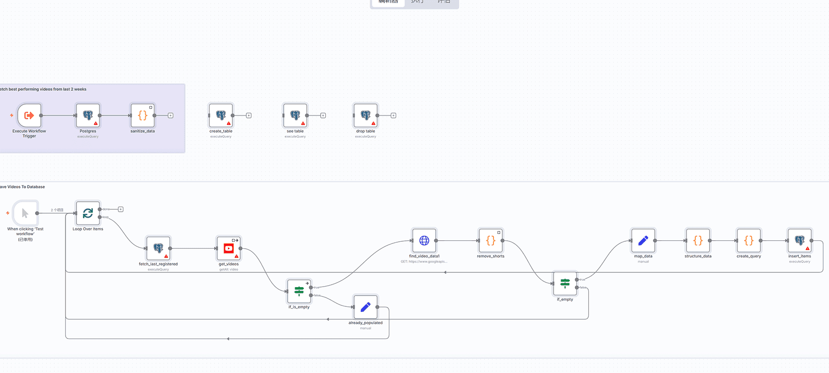 AI驱动的LinkedIn潜在客户挖掘工作流 - 自动保存到Google Sheets