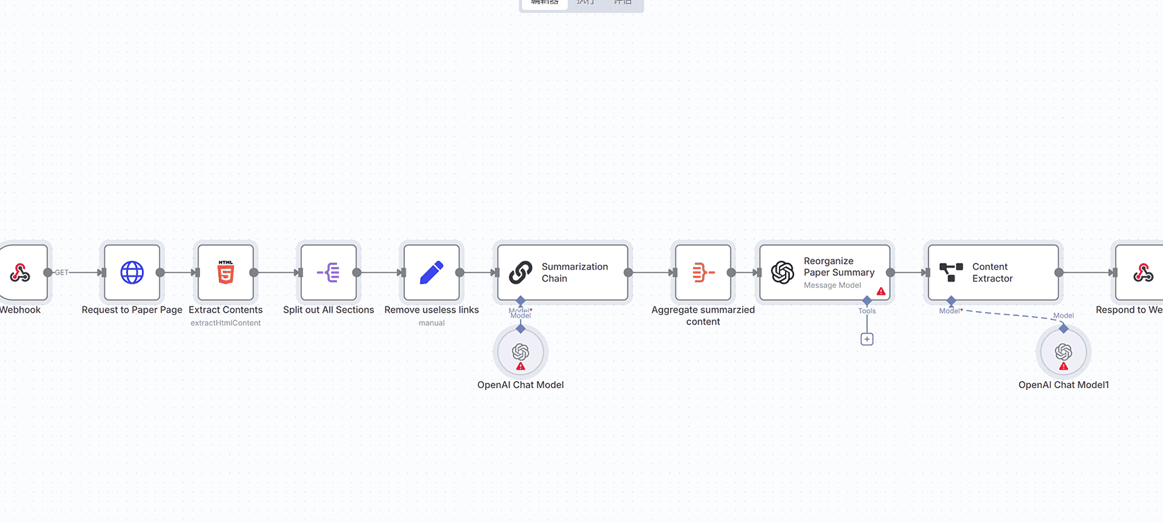 n8n工作流：唯一QR码优惠券分配与验证系统 | 潜在客户管理自动化