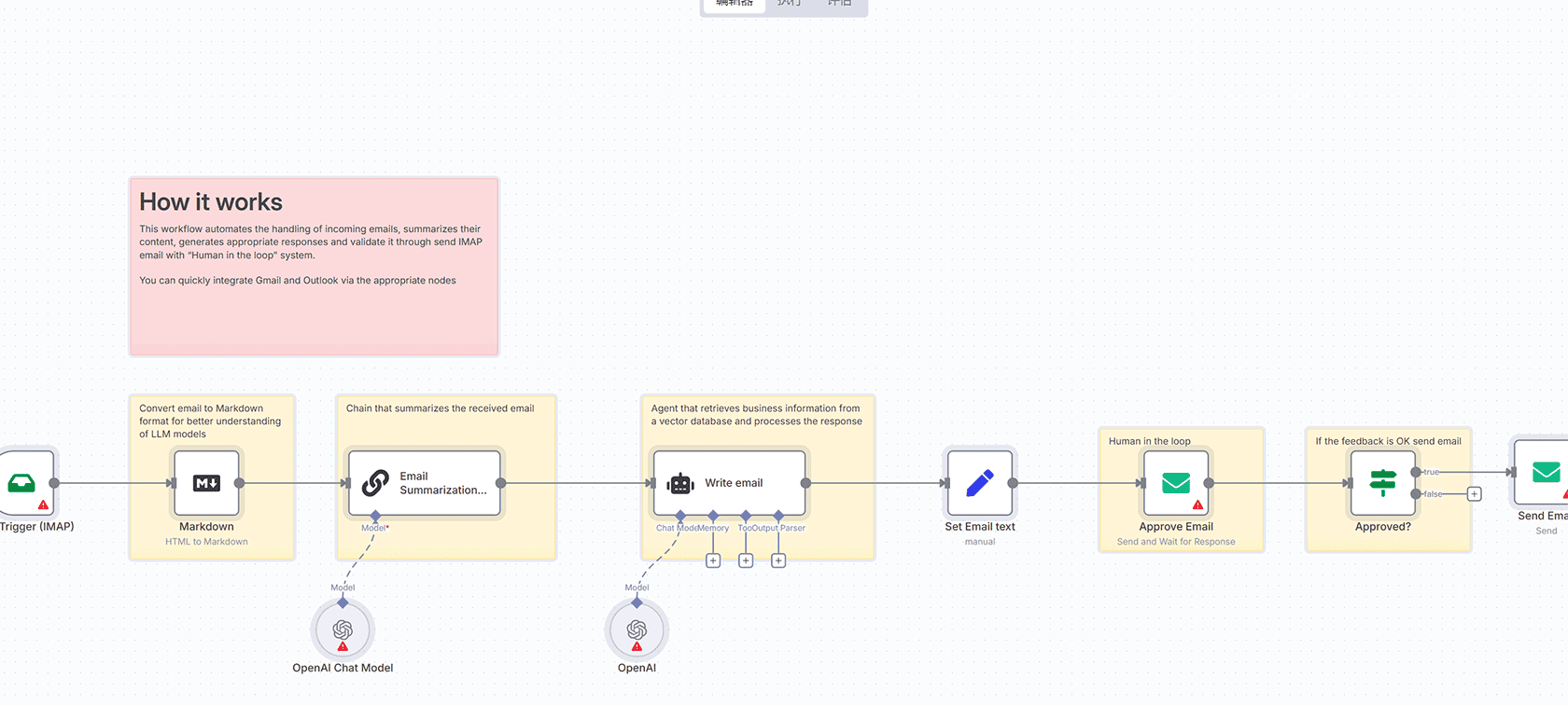 AI论文摘要自动化生成工作流 - arXiv学术论文智能总结工具