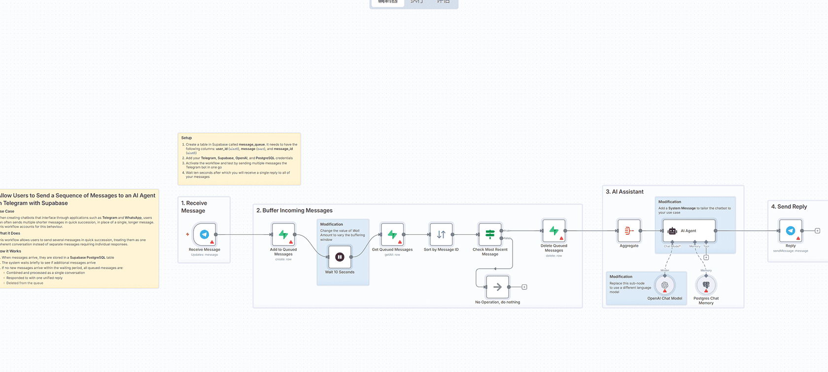 n8n图像车牌号码提取工作流 | AI图像识别自动化