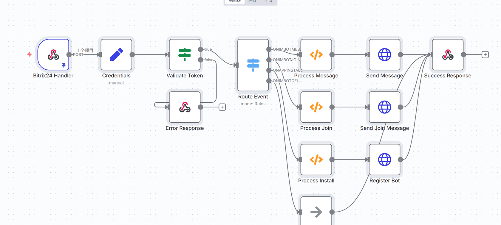 Telegram AI聊天机器人缓冲工作流 | Supabase消息队列管理解决方案
