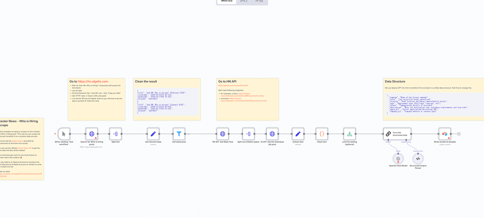 UTM链接生成器与Google Analytics自动化报告工作流 | n8n营销自动化