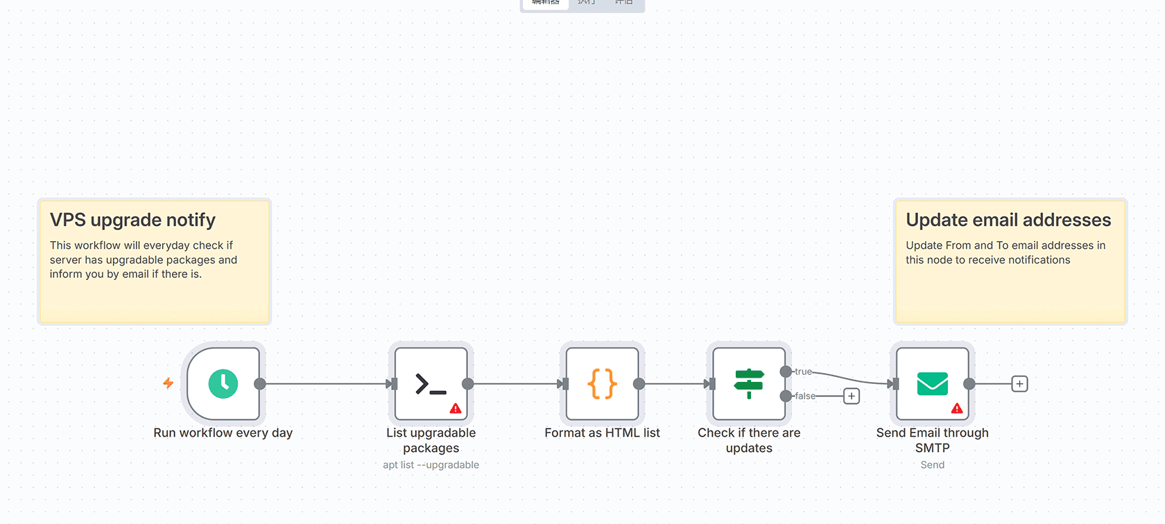 AI自动事实核查工作流 - 基于Ollama模型的内容验证系统
