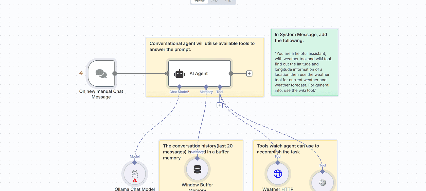 智能邮件支持系统与向量数据库集成 - n8n工作流解决方案