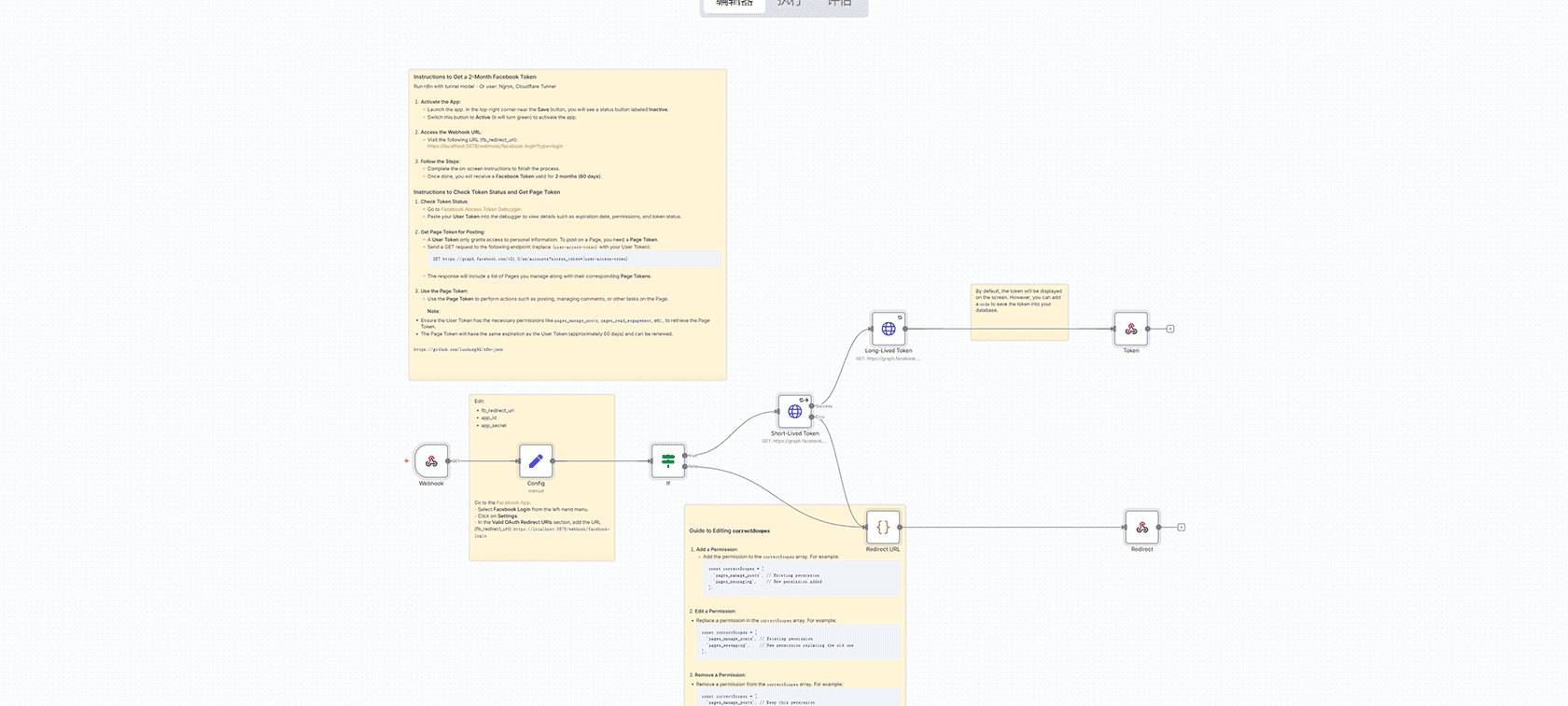 YouTube视频AI智能分析与摘要聊天机器人工作流 - n8n自动化解决方案