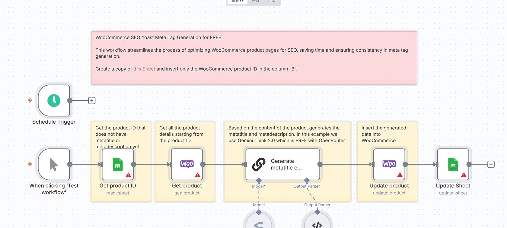 使用Jina.ai的多页面网站抓取工具 - N8N自动化工作流