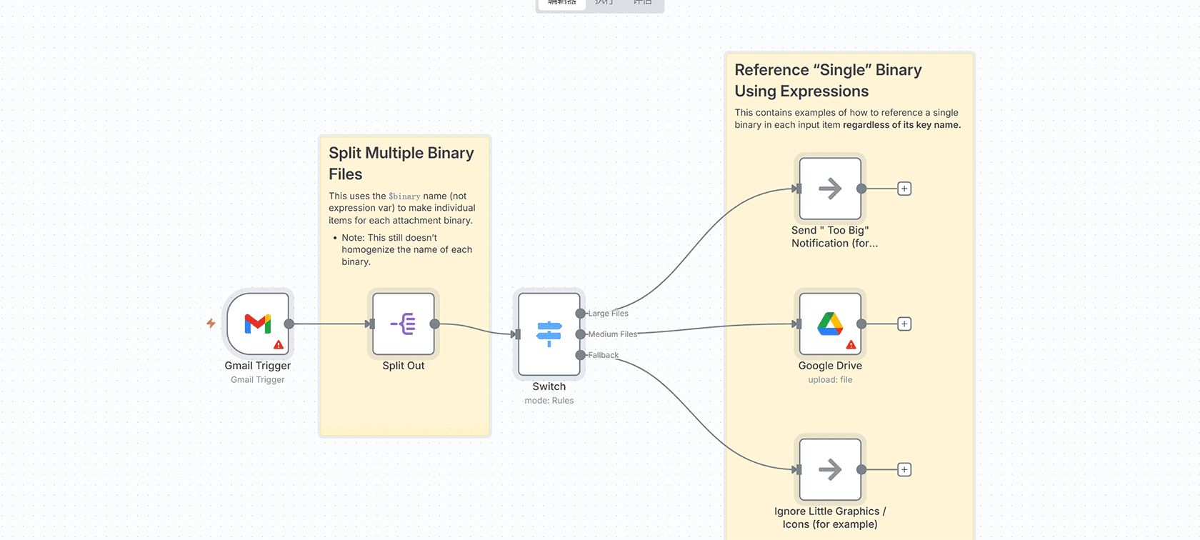 WooCommerce SEO元标签自动生成工作流 | 免费AI驱动解决方案