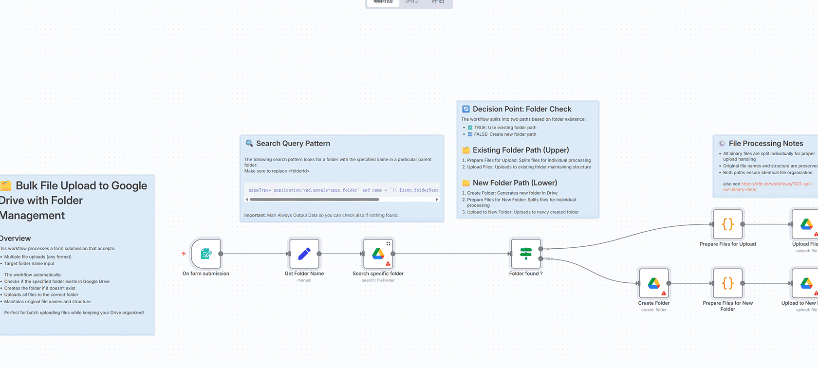 AI驱动的YouTube SEO自动化工作流 | n8n元数据生成解决方案