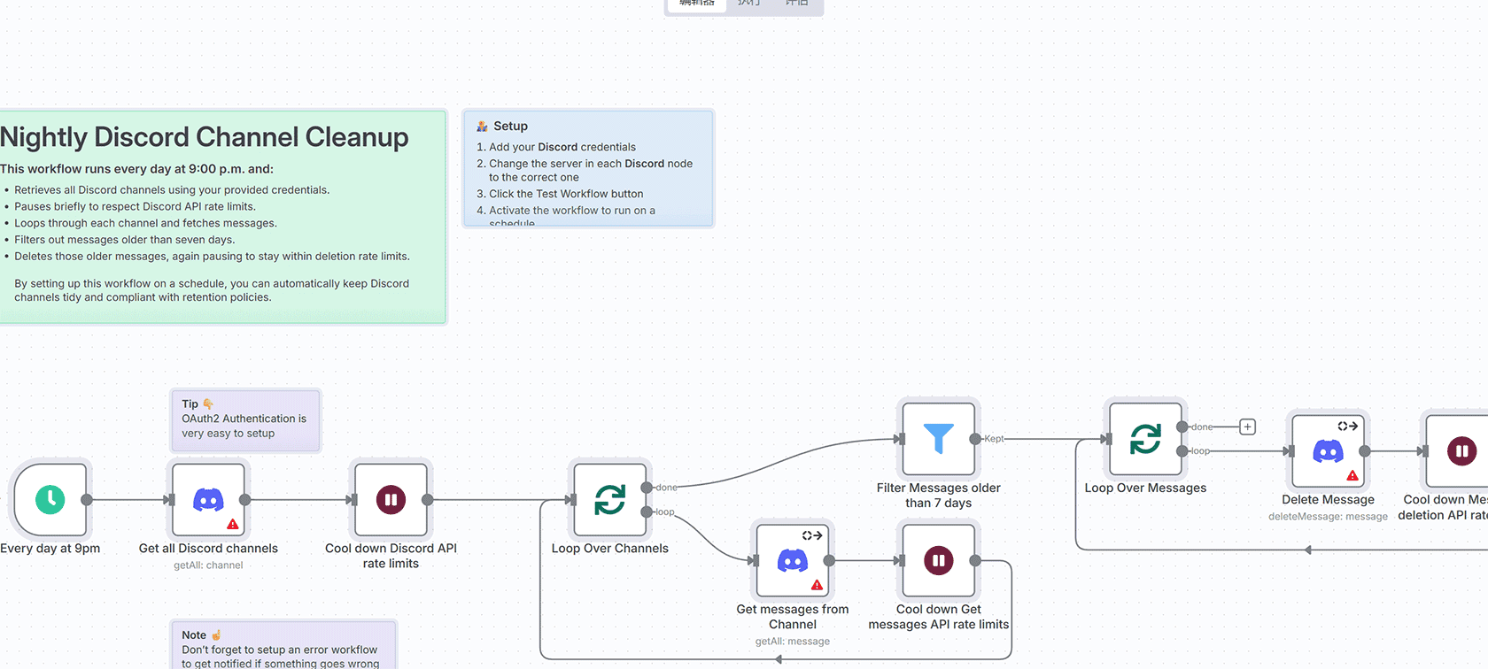 Line聊天机器人工作流 | Groq AI + Llama3集成 | n8n自动化