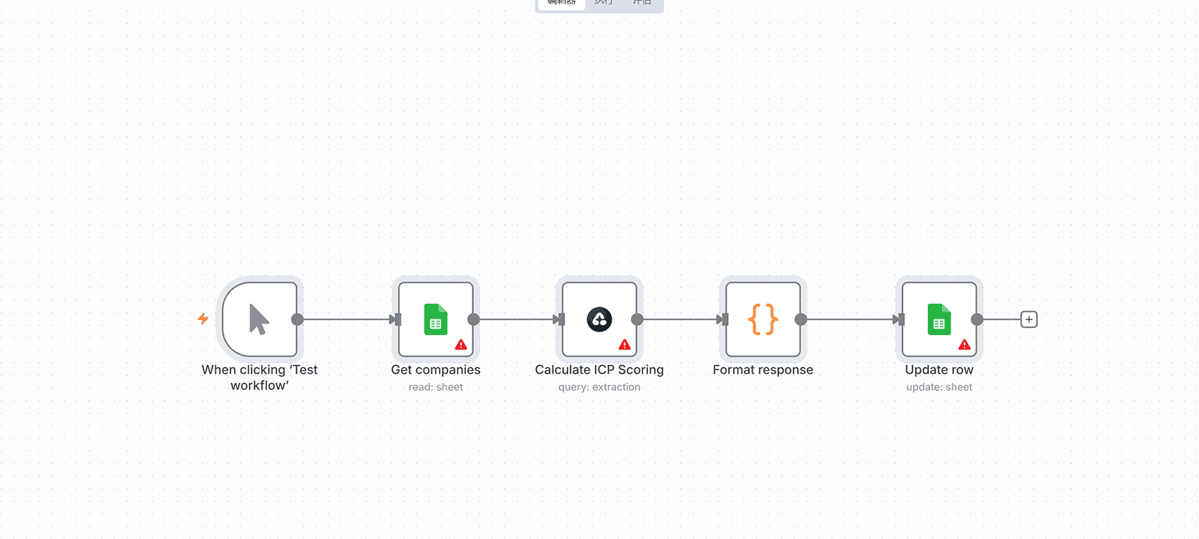 Telegram AI助手工作流 - 长期记忆与笔记功能完整指南