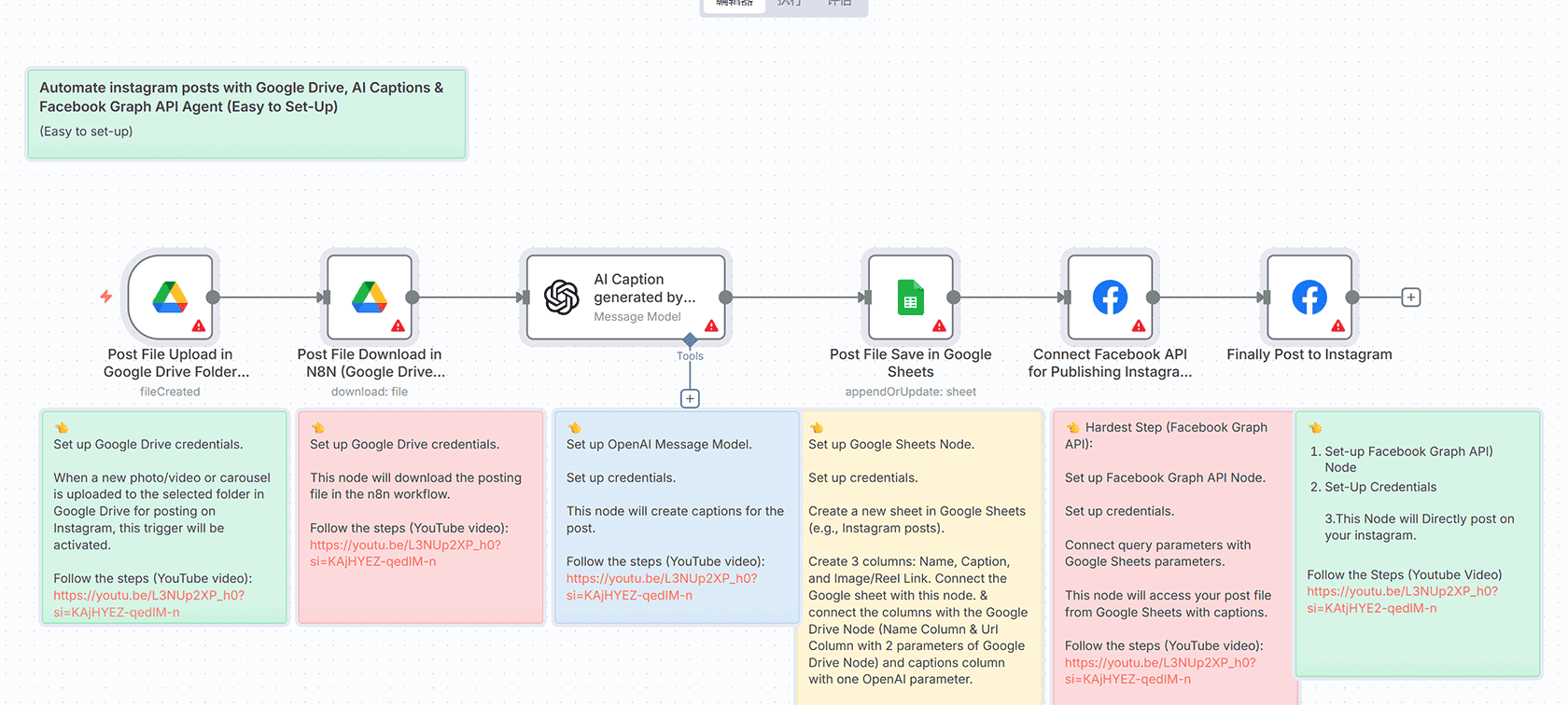 ICP公司评分自动化工作流 - LinkedIn数据驱动的潜在客户评分系统
