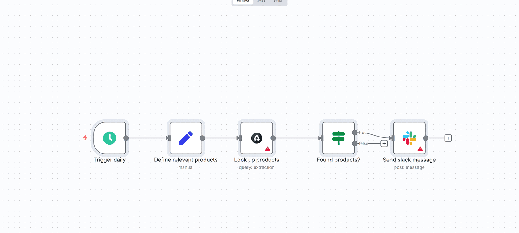 自动化Instagram发布工作流 | Google Drive + AI标题 + Facebook API集成