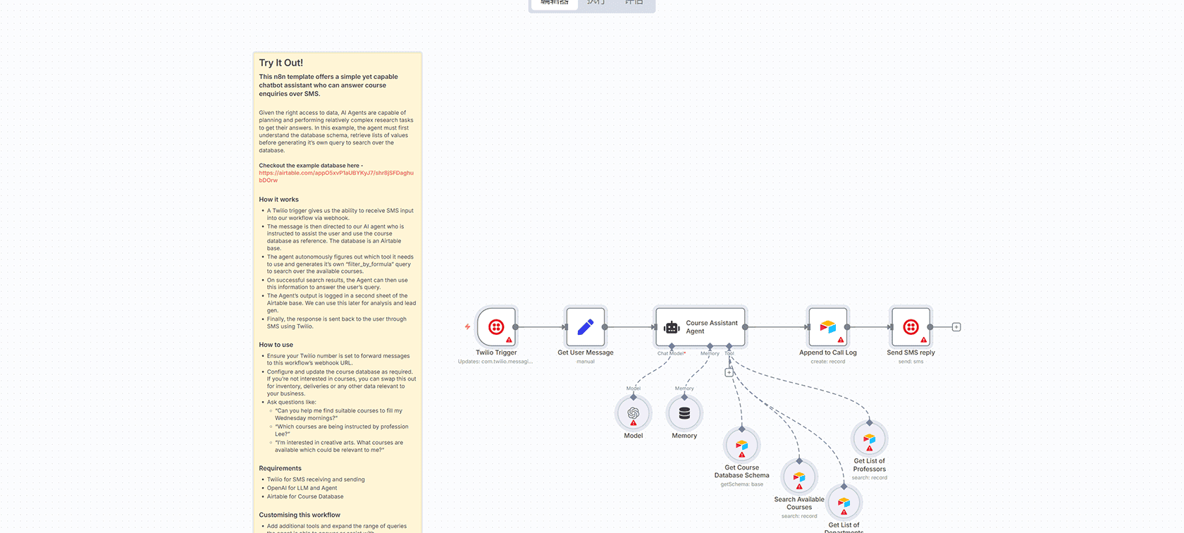 AI提示优化工作流 - 使用OpenAI和Telegram自动化提示改进