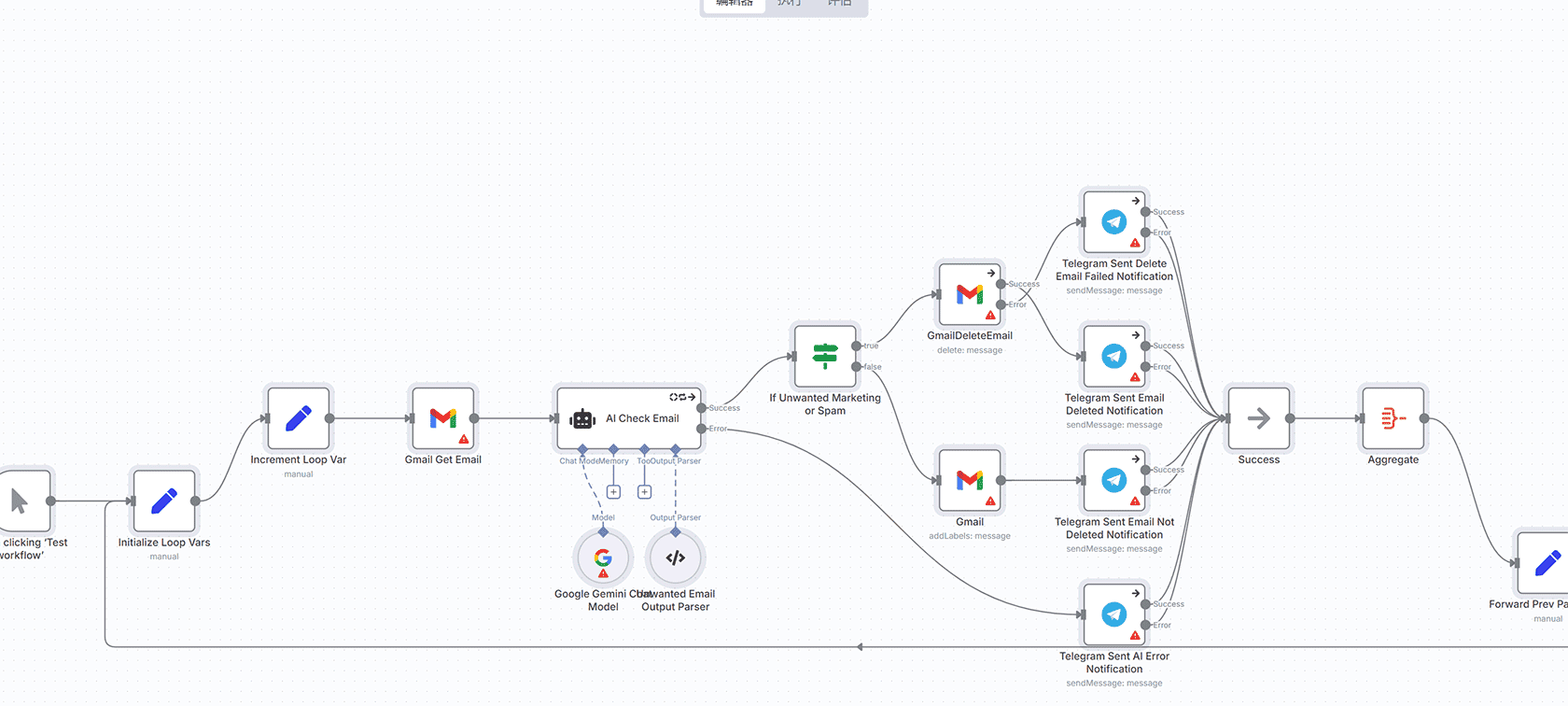 AI课程咨询聊天机器人 - 基于n8n的自动化SMS服务解决方案