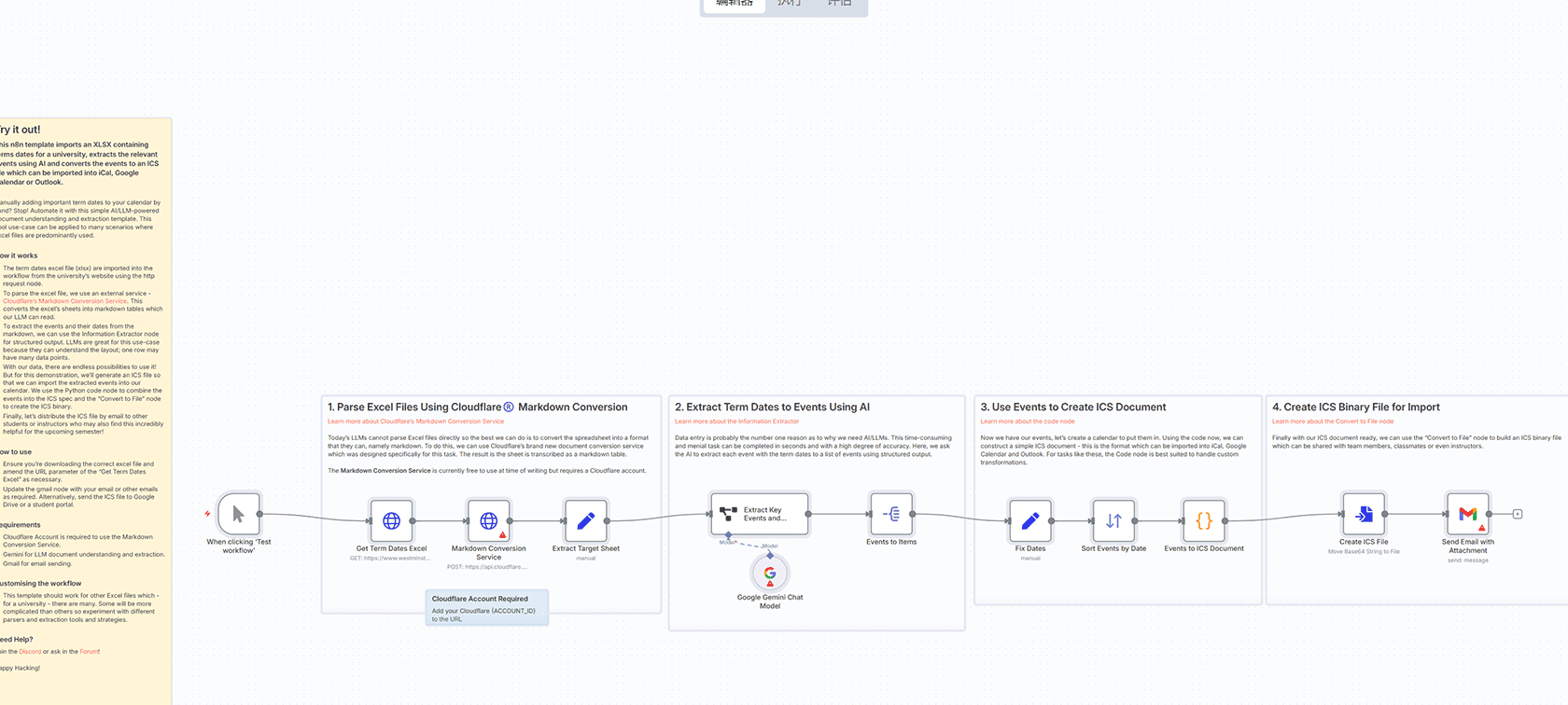 AI社交视频生成器 - 自动发布到9大平台的工作流解决方案