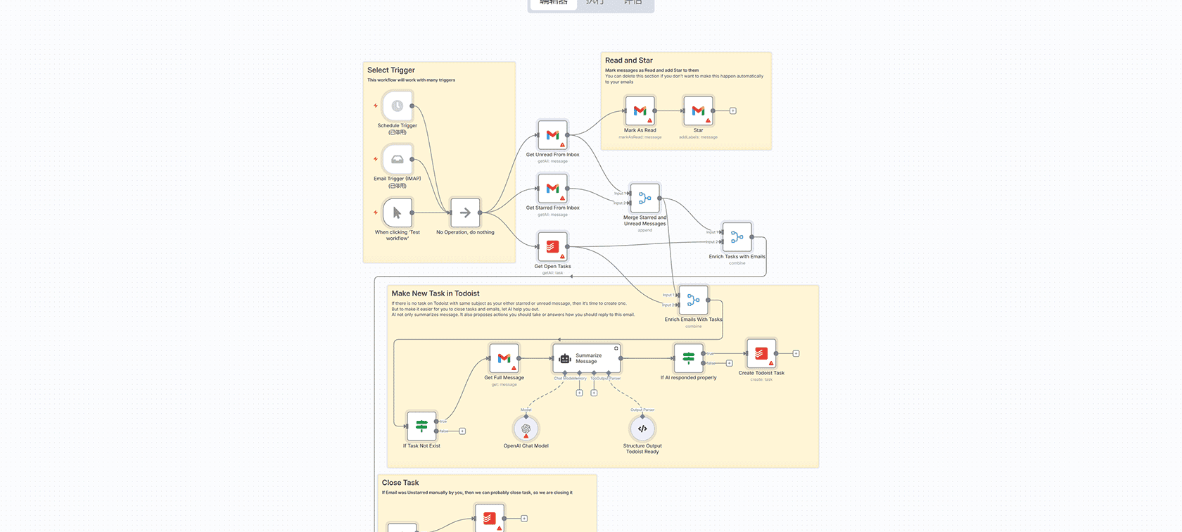 AI智能Gmail邮件清理工作流 | n8n自动化解决方案